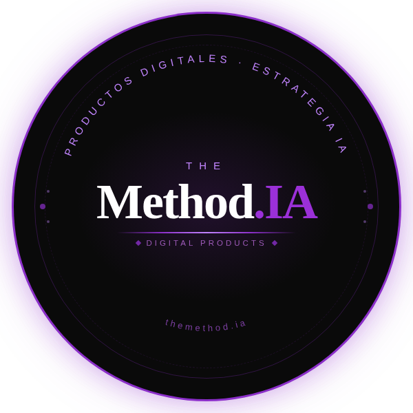 The Method IA